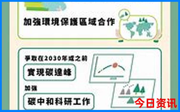 新澳门彩出码综合走势图表大全